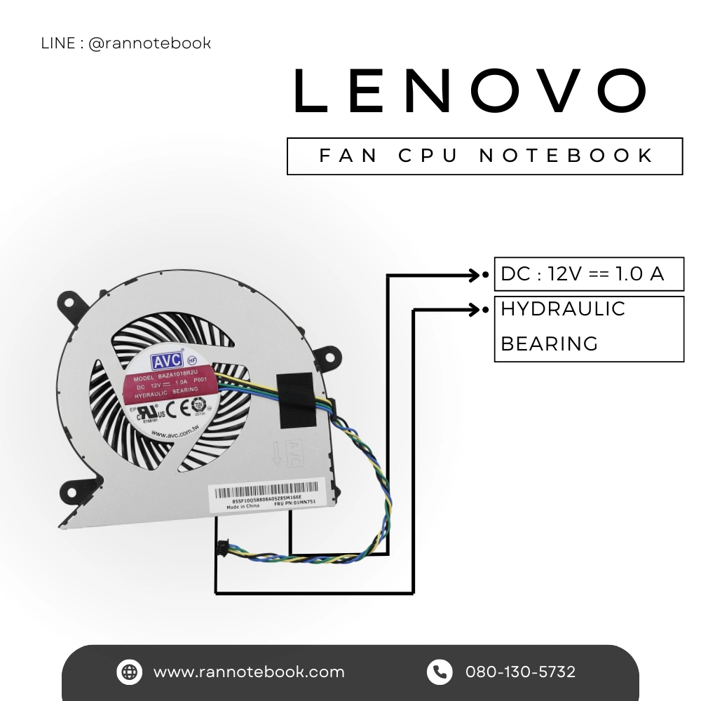 พัดลม All in One Lenovo IdeaCentre AIO 3 24ITL6 Type F0G0