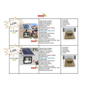 มาใหม่ชุดโซล่าเซลล์สำเร็จรูป