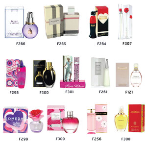 โลชั่นน้ำหอม ขนาด 50 กรัม : แนวกลิ่น ผู้หญิง รวม