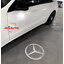 ไฟกระจกไฟส่องพื้น BENZ C CLASS W206