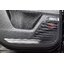 ครอบสแตนเลทภายใน CR-V G6