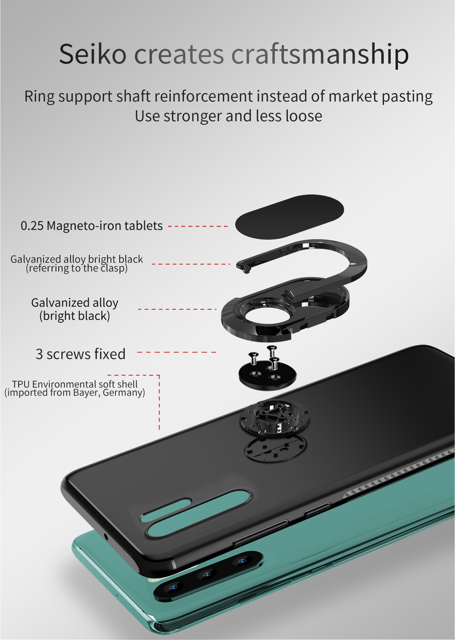 Case Huawei P30 Pro / Pre-Order * เคส TPU+ แหวนนิ้วแม่เหล็ก+ขาตั้ง *