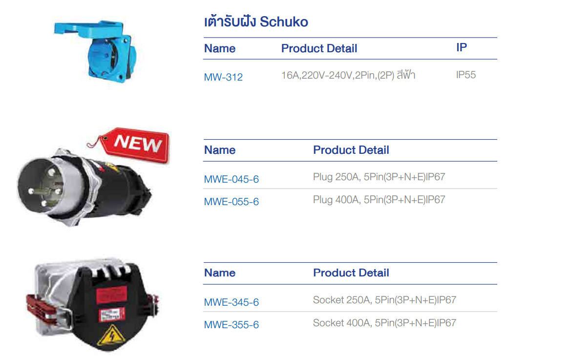 Power plug เพาเวอร์ปลั๊ก - ปลั๊กไฟโรงงาน 1 เฟส และ 3 เฟส