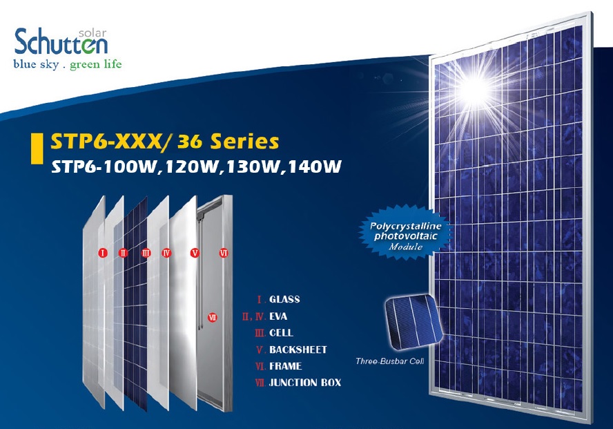 แผงโซล่าเซลล์ Schutten ชนิด Polycrystalline Silicon ขนาด 130W รับประกัน 25 ปี