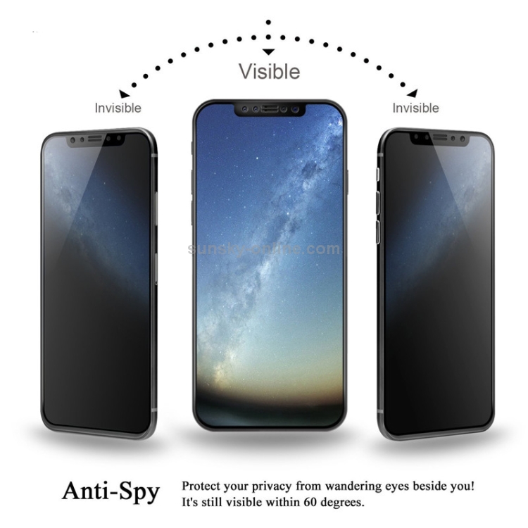 กระจกนิรภัย OPPO R17 Pro / Pre-Order * ฟิล์มกระจกนิรภัยกันรอยแบบเต็ม ป้องกันการแอบมอง *