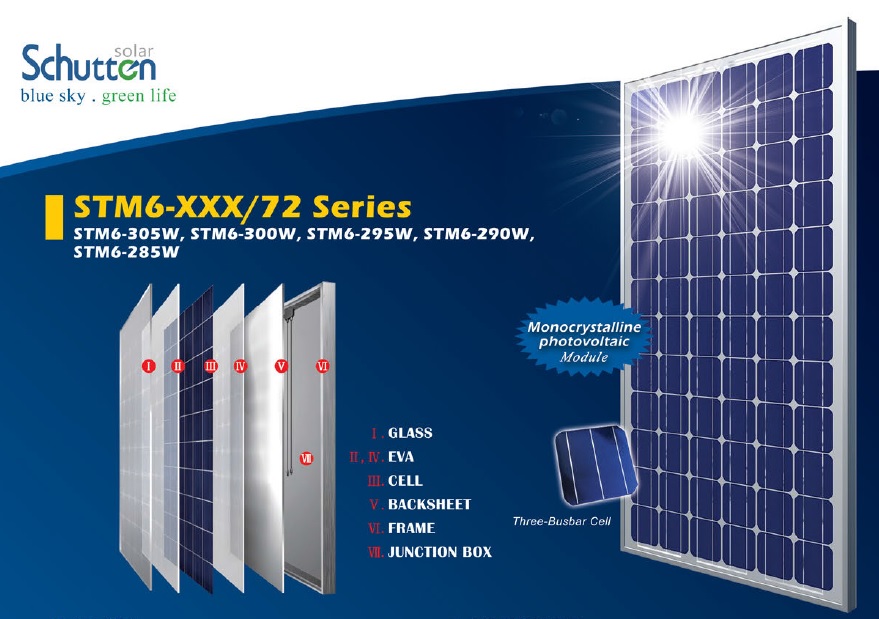แผงโซล่าเซลล์ Schutten ชนิด Monocrystalline Silicon ขนาด 300W รับประกัน 25 ปี
