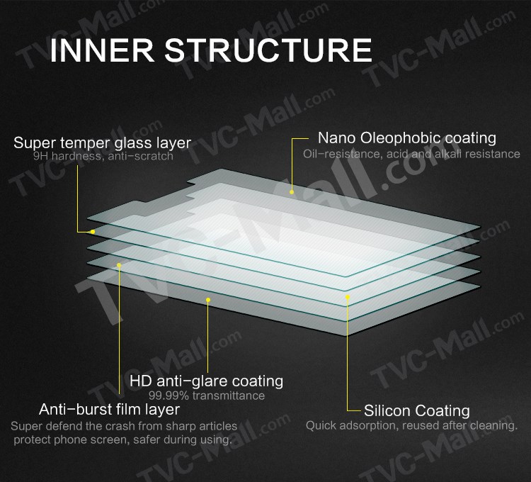 กระจกนิรภัย NILLKIN H Lenovo P70 / Pre-order