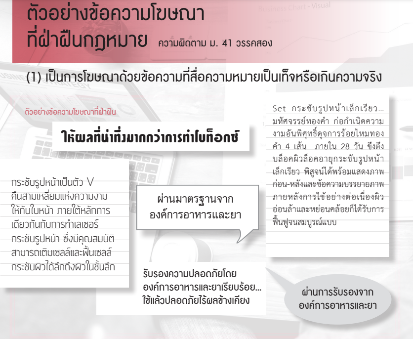 ข้อกฏหมาย ผลิตภัณฑ์เครื่องสำอาง ฝ่าฝืนเจอทั้งจำทั้งปรับ!