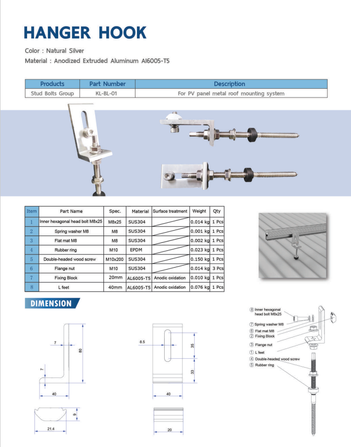 โครงยึดแผงโซล่าเซลล์ (Solar Mounting) ยี่ห้อ BSP สำหรับงาน Solar Rooftop