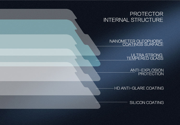 กระจกนิรภัย Huawei Mate 10 Pro / Pre-order * NILLKIN Amazing H + PRO วัสดุแก้ว AGC นำเข้าจากประเทศญี่ปุ่น *