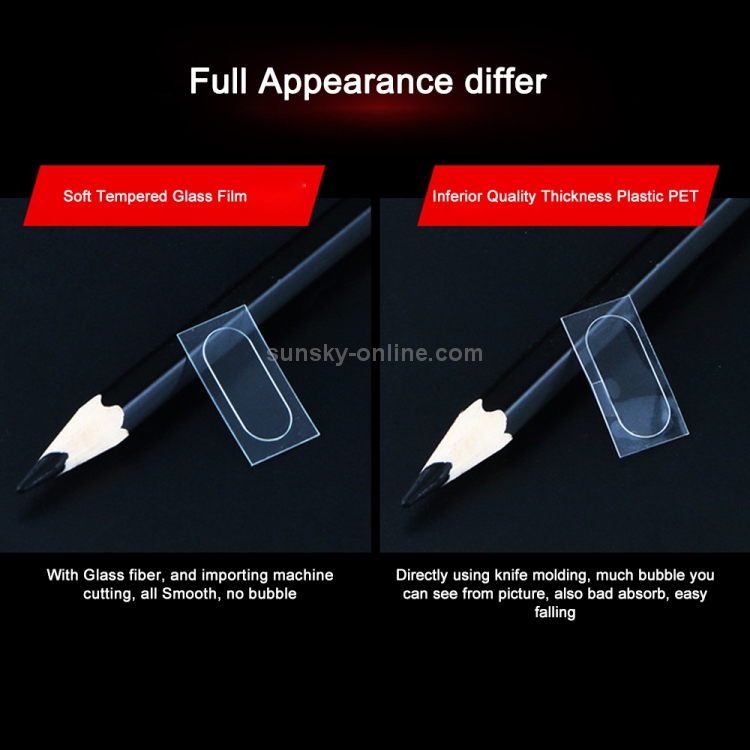 ฟิล์มเลนส์กล้องหลัง OPPO Realme 3 Pro / Pre-Order * 0.3 มิลลิเมตร 2.5D *