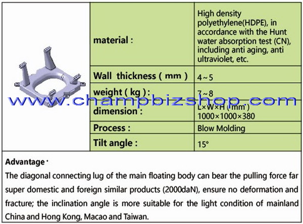 ชุดอุปกรณ์ยึดแผงโซล่าเซลล์แบบลอยน้ำ (Floating Solar Mounting System)