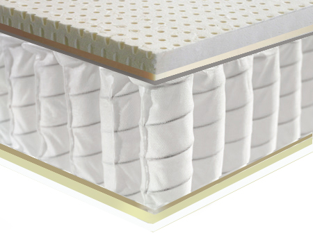 ที่นอนโรงแรม 5 ดาว Pocket Spring รุ่น Hi-End (6 ฟุต)