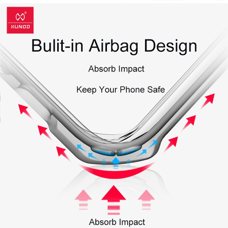 Case OPPO R17 Pro / Pre-Order * XUNDD เคสใสกันกระแทกถุงลมนิรภัย 4 มุม *