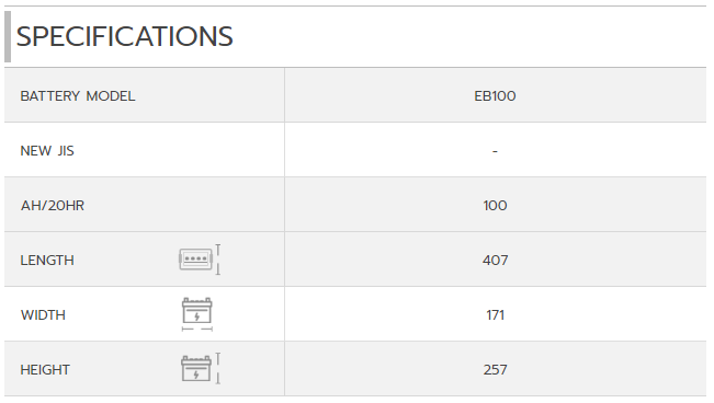 แบตเตอรี่ Yuasa Deep cycle 100Ah - Yuasa EB100