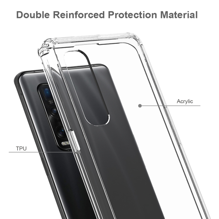 Case OPPO Find X2 Pro / Pre-order * เคสป้องกันรอยขีดข่วน TPU + อะคริลิค (โปร่งใส) *