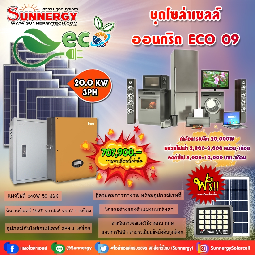 ชุดโซล่าเซลล์ ออนกริด ECO 09 ชุดสุดคุ้มต้อนรับปีใหม่ ลดค่าไฟ-ขายไฟ