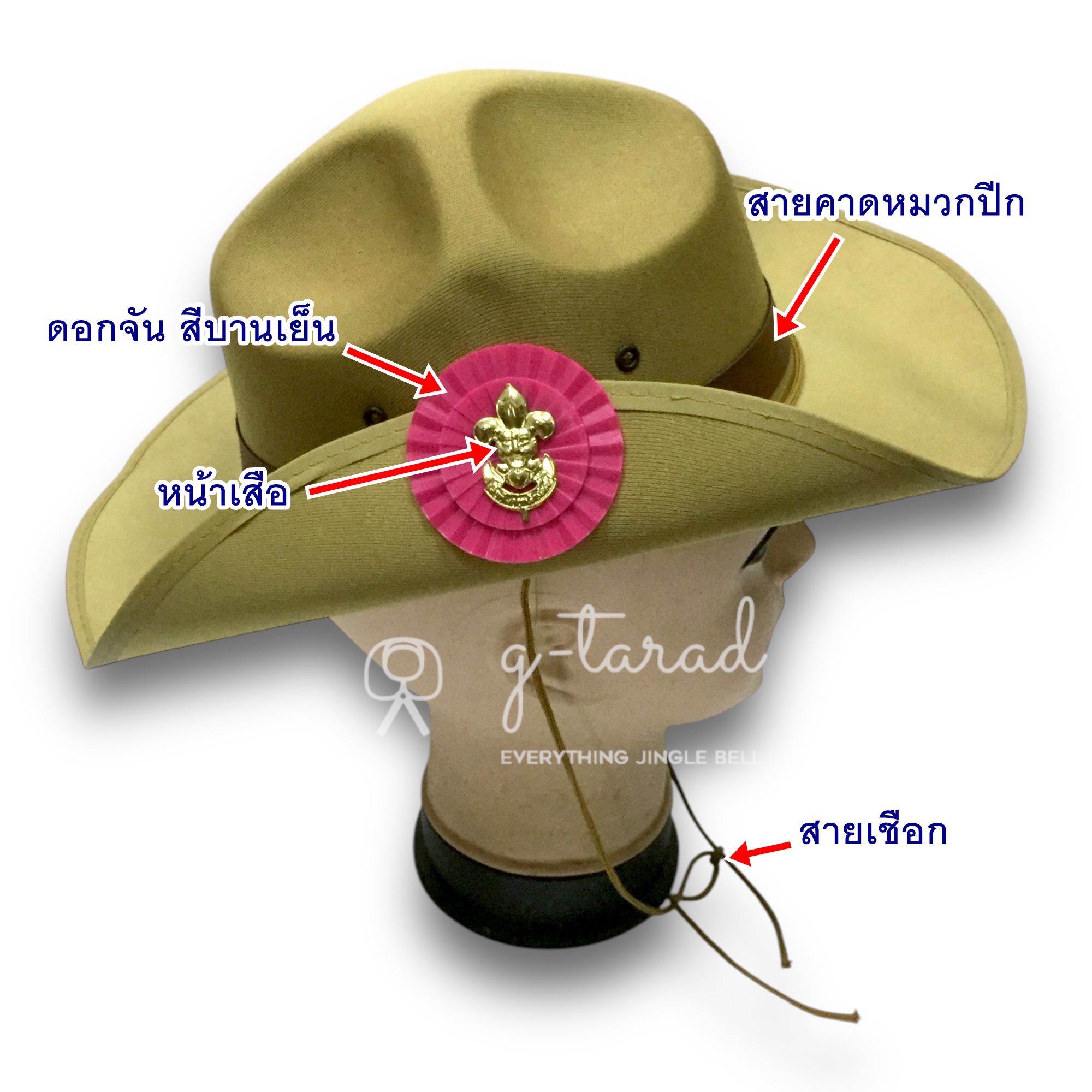 อะไหล่เครื่องหมาย ติดหมวกปีกลูกเสือสามัญ ชั้น ป.4-5-6