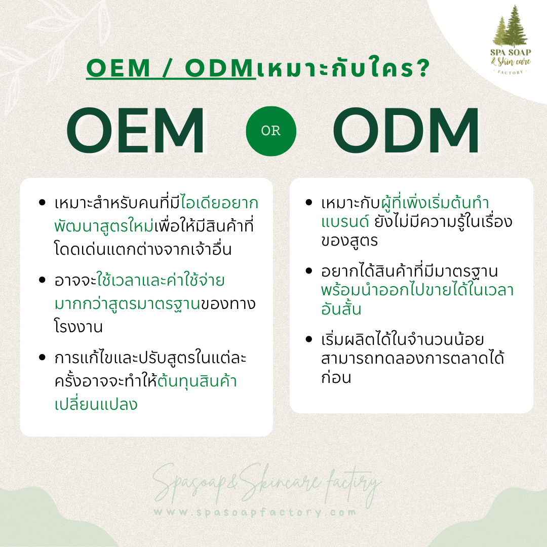 ODM/OEM ต่างกันอย่างไร ODM/OEM ต่างกันอย่างไร