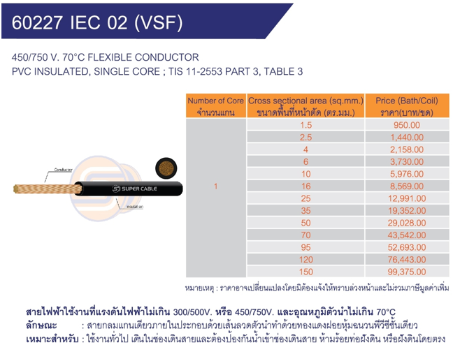 สายไฟ 60227 IEC 02 (VSF) ยี่ห้อ SUPER