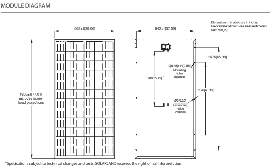 แผงโซล่าเซลล์ TORONTO ชนิด Polycrystalline Silicon ขนาด 300W รับประกัน 25 ปี