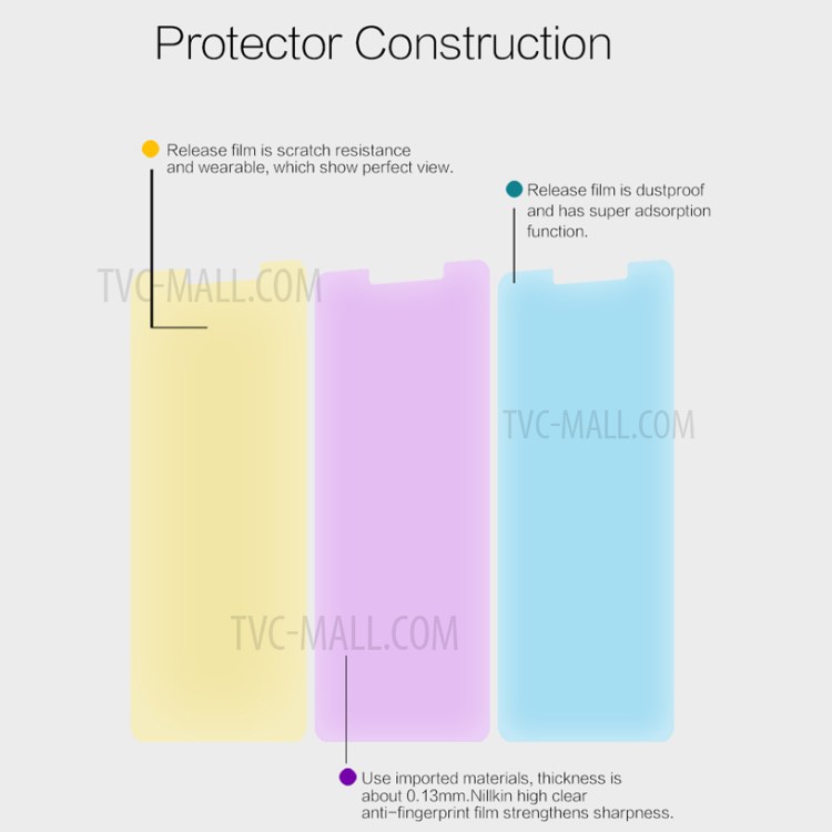 ฟิล์มกันรอย Huawei GR5 2017/ Pre-order * Nillkin ป้องกันลายนิ้วมือ แบบใส *