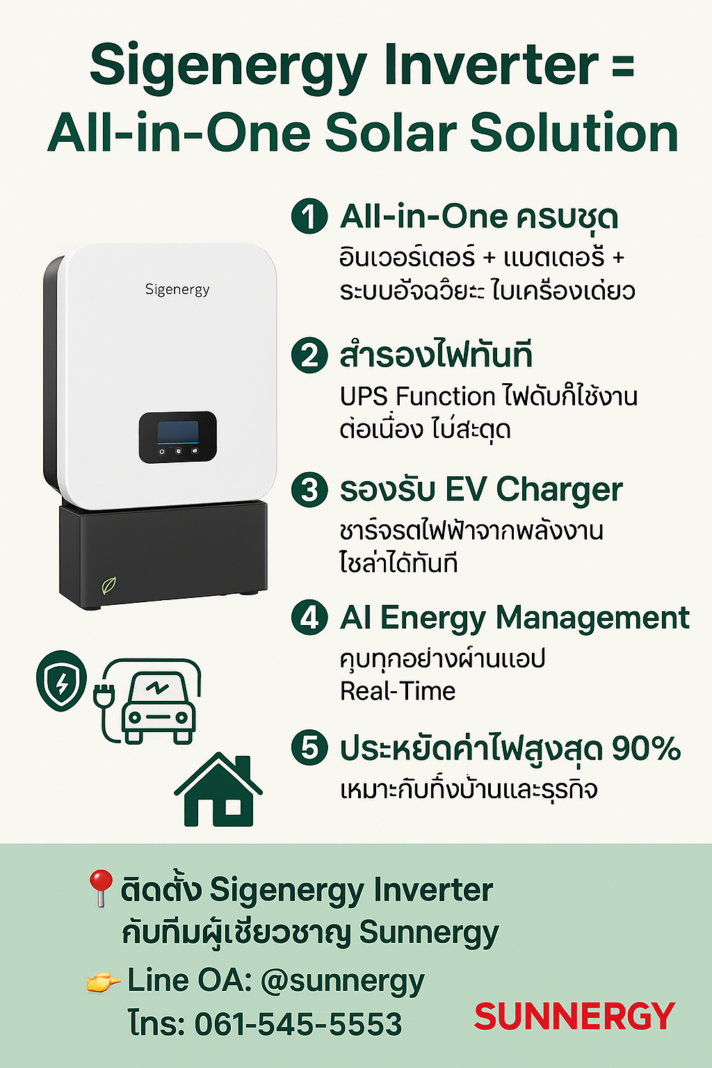 Sigenergy Inverter คืออะไร? ทำไมถึงถูกเรียกว่า All-in-One ของพลังงานโซลาร์