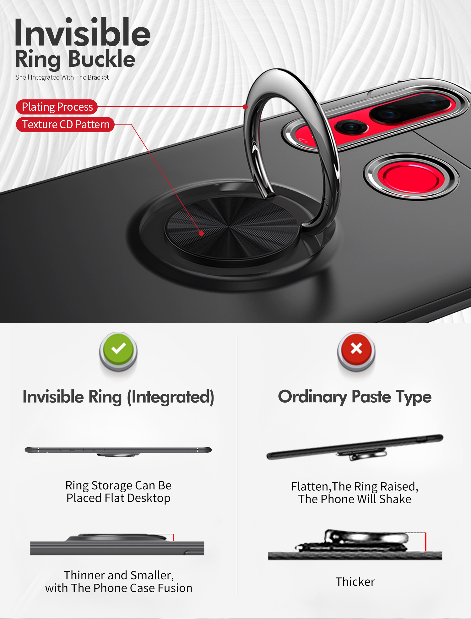 Case Huawei Nova 4 / Pre-Order * เคส TPU + แหวนนิ้ว + ขาตั้ง (Built-in โลหะแผ่นแม่เหล็ก) *