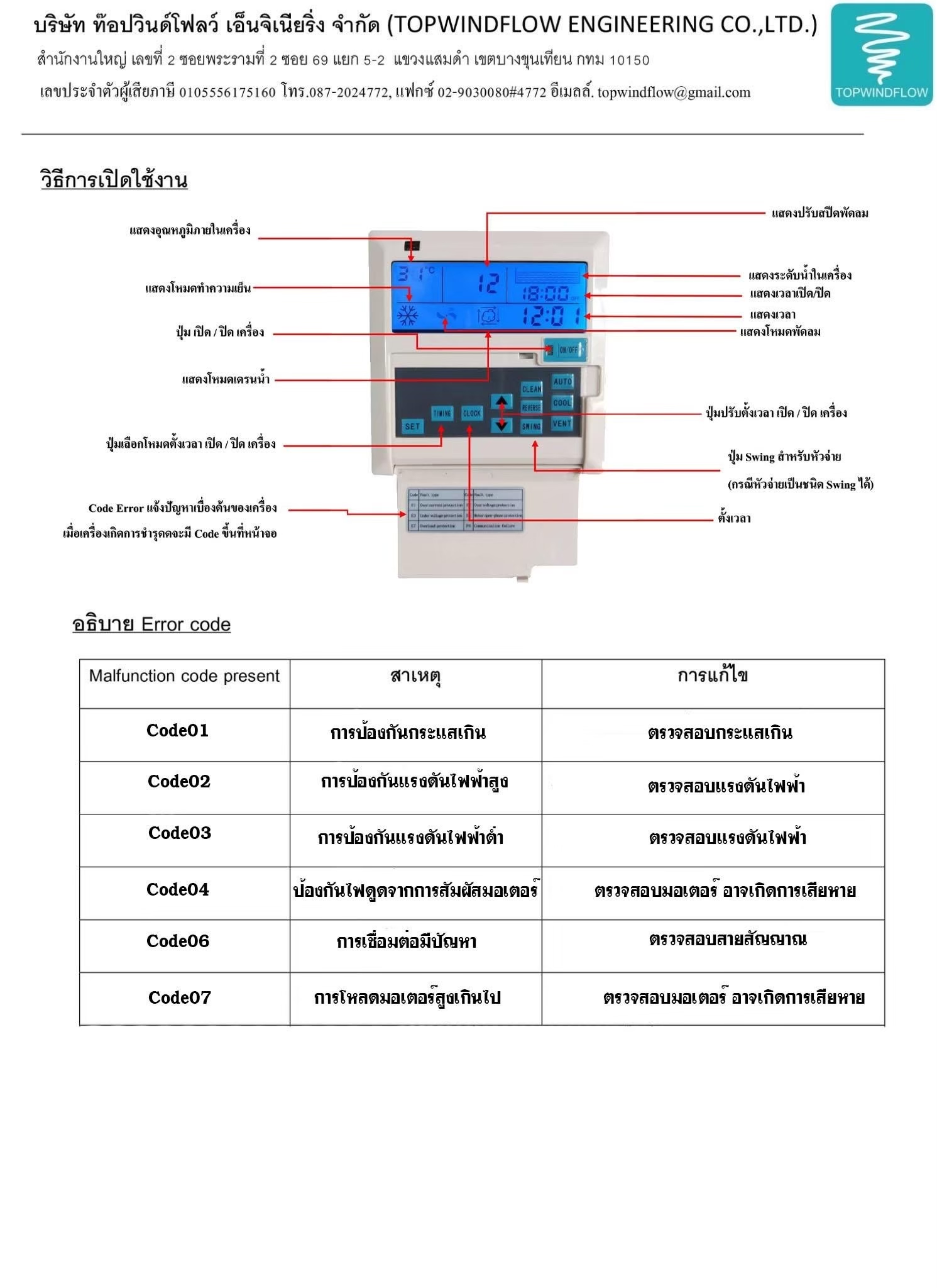 รีโมทคอลโทรล Code errer