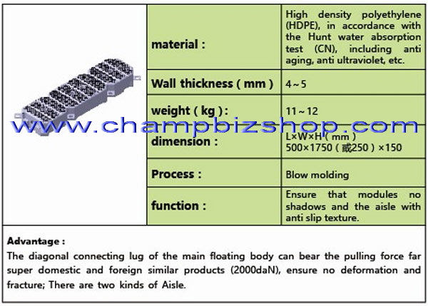 ชุดอุปกรณ์ยึดแผงโซล่าเซลล์แบบลอยน้ำ (Floating Solar Mounting System)