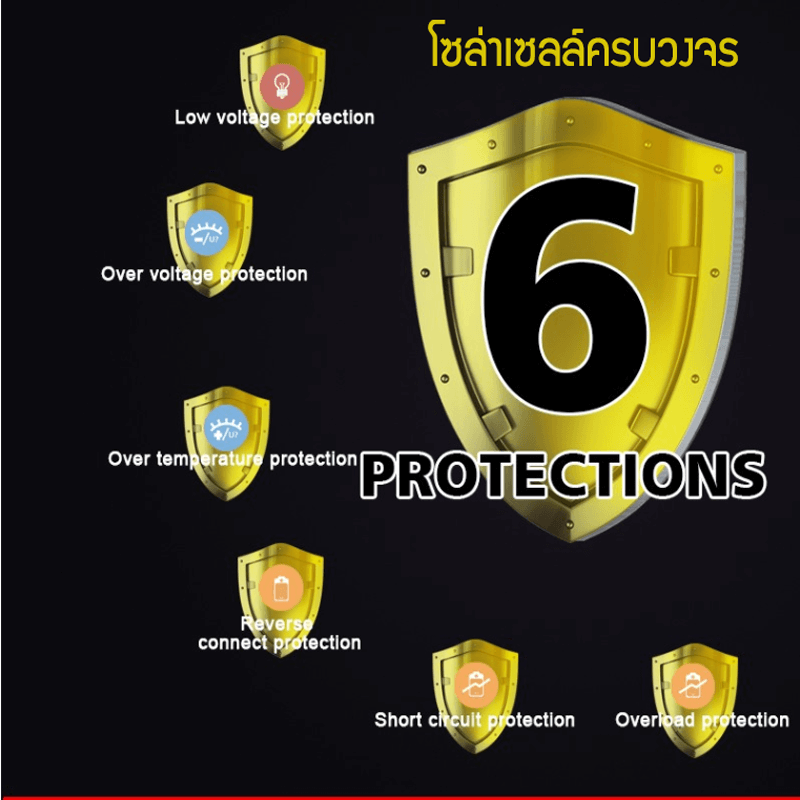 อินเวอร์เตอร์