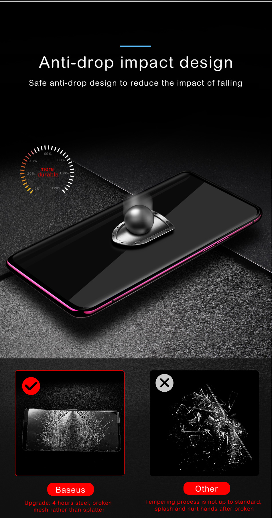 กระจกนิรภัย OPPO Reno 10x Zoom / พรีออเดอร์ * IMAK Pro+ Full ผิวโอเลฟิบิกได้อย่างมีประสิทธิภาพป้องกันคราบน้ำมันความรู้สึกสัมผัสที่ราบรื่น *