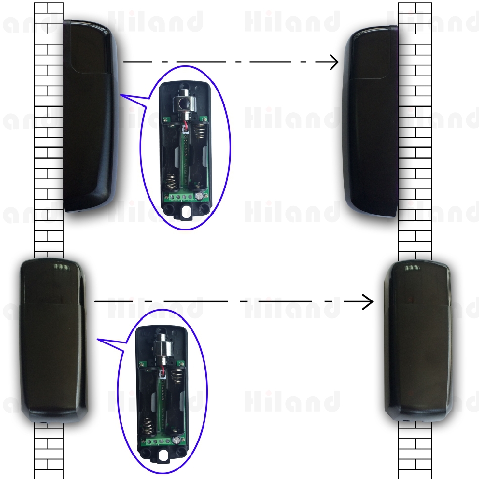 Photo Cellเซ็นเซอร์กันหนีบไร้สาย(แบทมเตอรี่)
