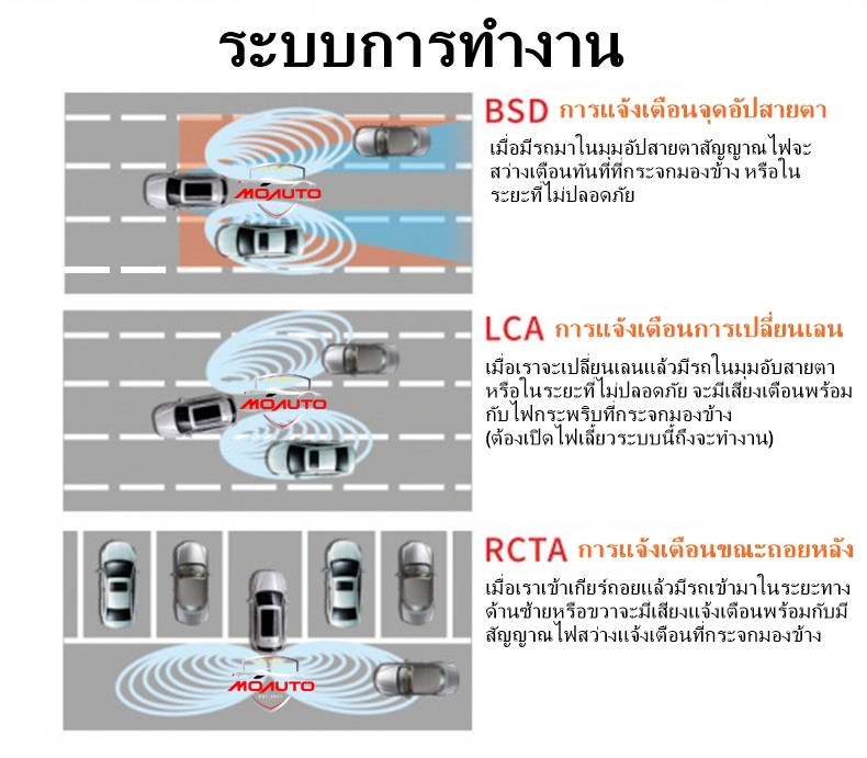 ชุดระบบสัญญาณเตือนจุดอับสายตา V1 Blind Spot Monitor ACCORD G10