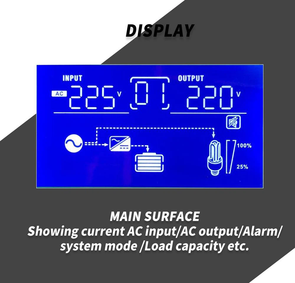 เครื่องแปลงไฟ อินเวอร์เตอร์ ไฮบริด RICh Pure Sine Wave Inverter KOI-500W/12V