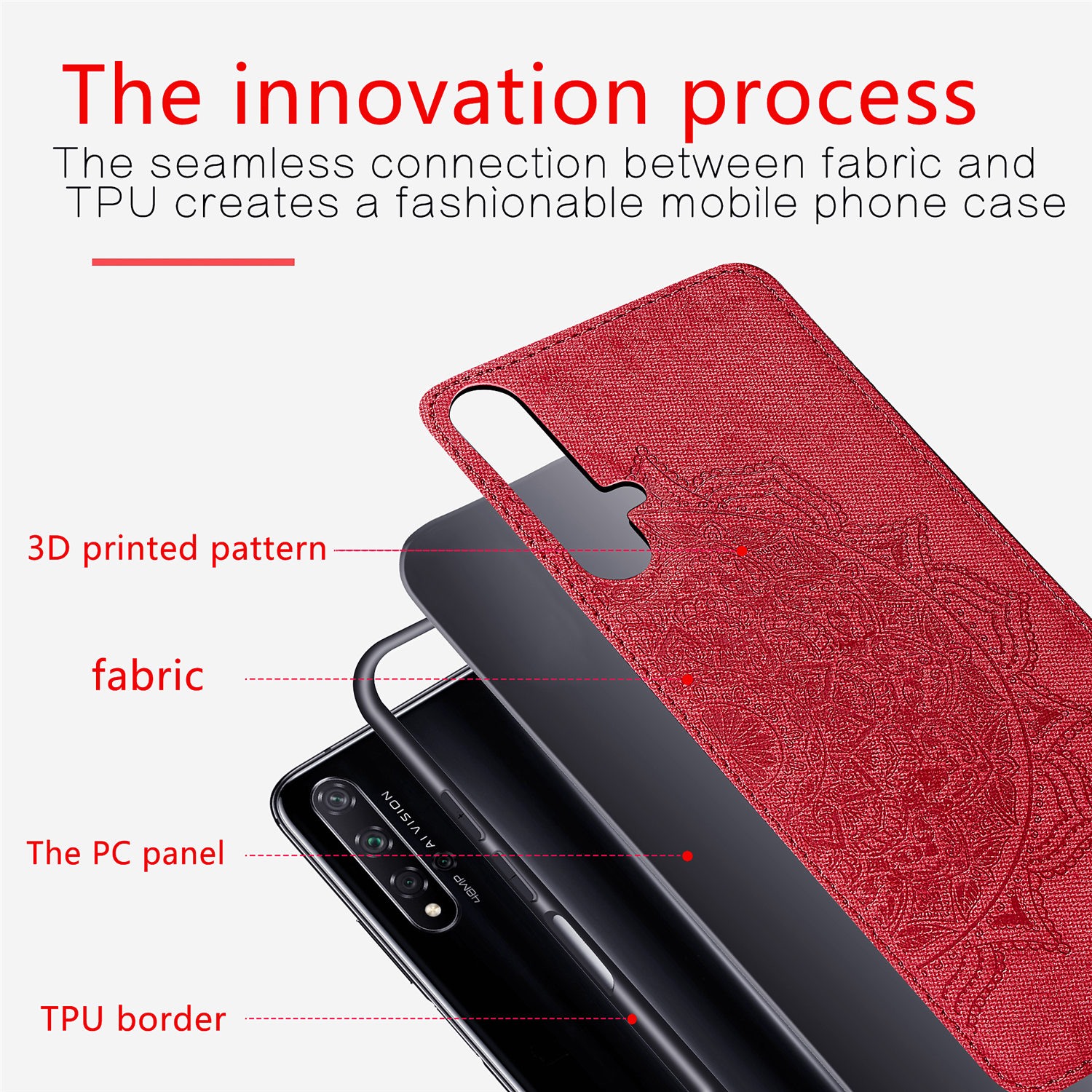 Case Huawei Nova 5T / พร้อมส่ง * เคสพิมพ์ Mandala ดอกไม้ PC + TPU + ผ้า - น้ำเงิน *