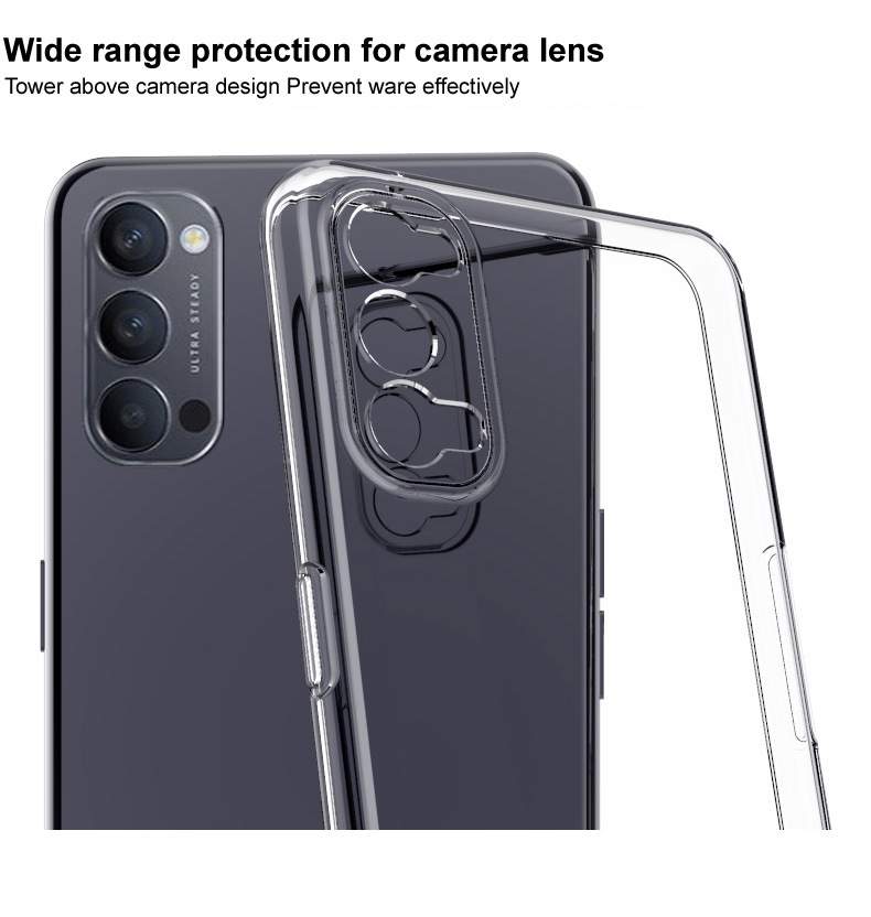 Case OPPO Reno 4 Pro / Pre-Order * IMAK ผลิตจาก TPU คุณภาพสูง (เทอร์โมพลาสติกโพลียูรีเทน) *