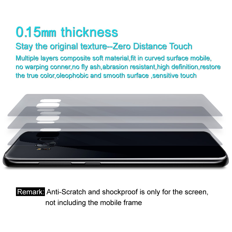 ฟิล์มกันรอย หลัง Huawei Mate 20 / Pre-order * 2 ชิ้น IMAK Hydrogel Film 3 ความหนา 0.15 มม. *