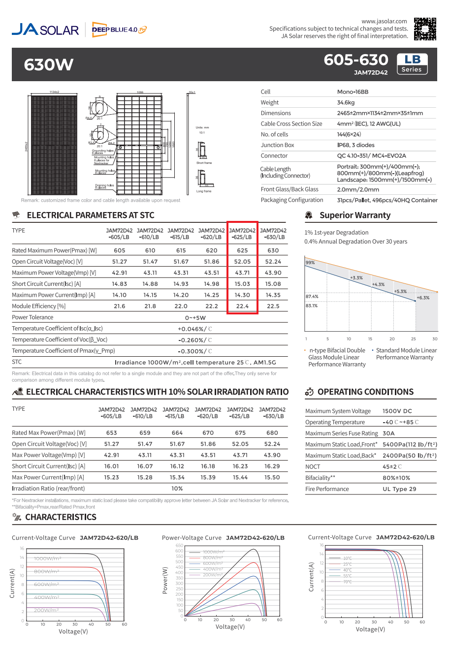 แผงโซล่าเซลล์ (Solar Panel) โมโน Half Cell ยี่ห้อ JA Solar 625W ชนิด N-Type (JAM72D42-625/LB)