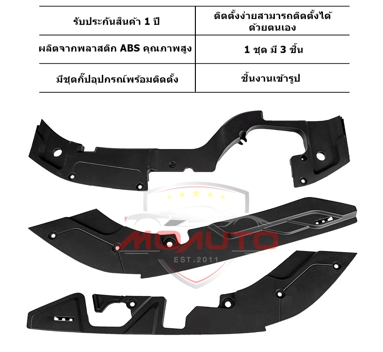 แผ่นปิดข้างเครื่อง 3 ชิ้น CIVC FE 2021-2022