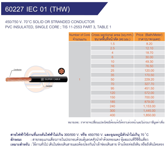 สายไฟ 60227 IEC 01 (THW) ยี่ห้อ SUPER