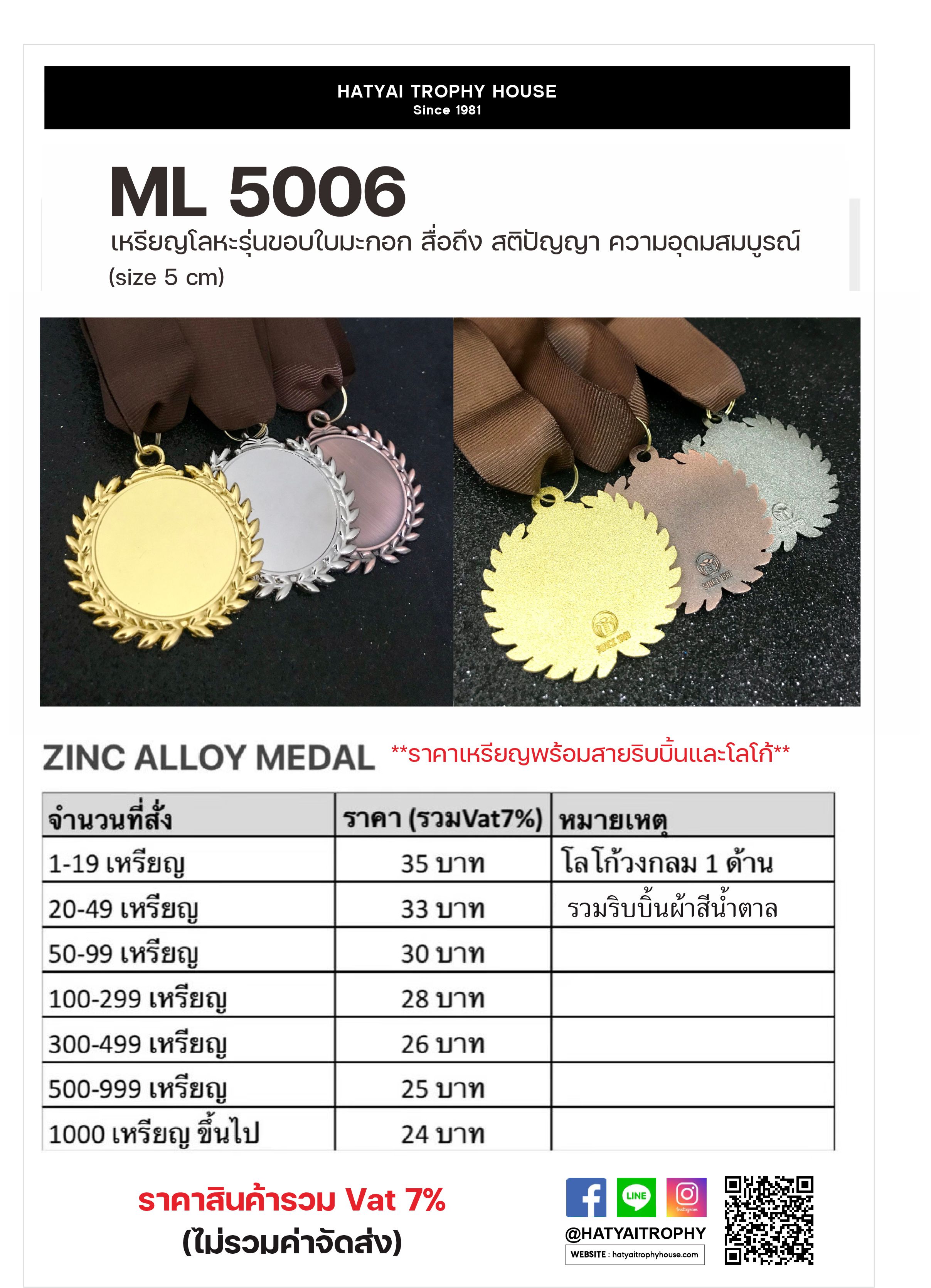 เหรียญรางวัลโลหะ ML5006