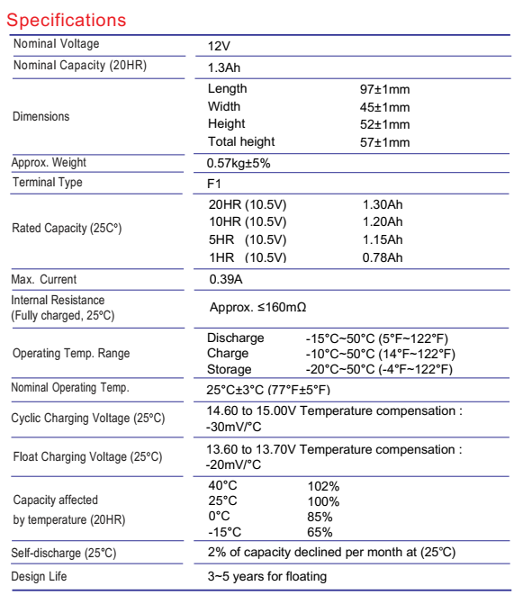 Global Power แบตเตอรี่ AGM ความจุ 1.3Ah แรงดัน 12V สำหรับ UPS ไฟฉุกเฉิน รถกอล์ฟ รถโฟล์คลิฟท์ รถขัดพื้น