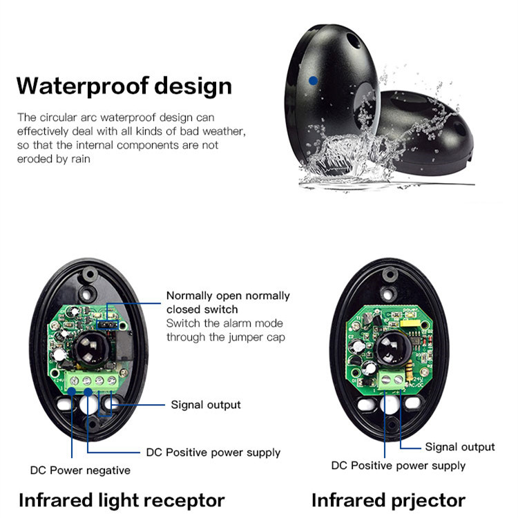 เซ็นเซอร์กันหนีบ(มีสาย)