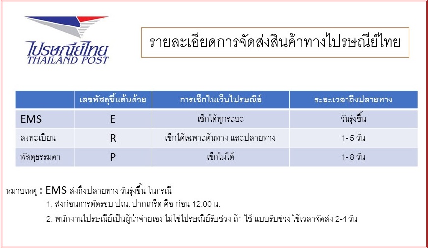 ไปรษณีย์