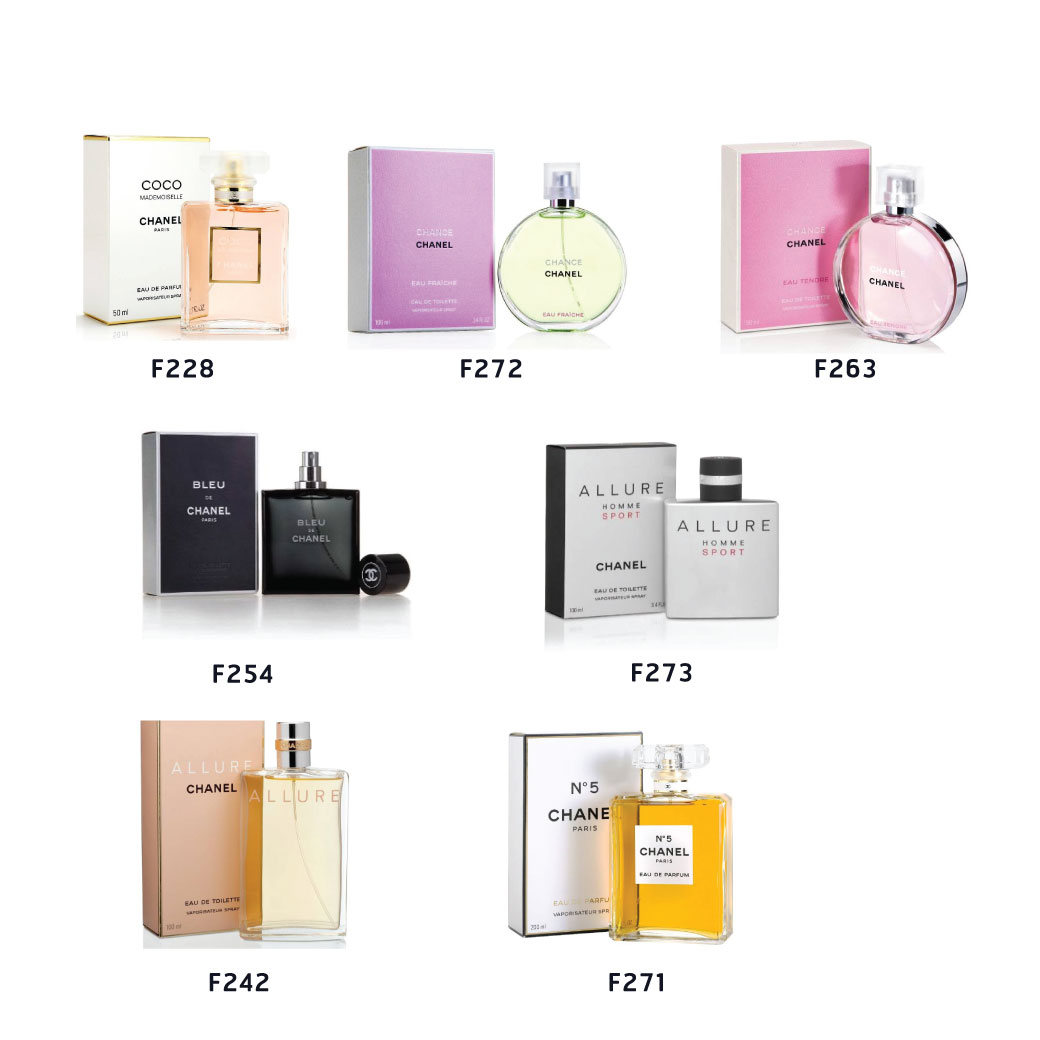 โลชั่นน้ำหอม ขนาด 50 กรัม : แนวกลิ่น Chanel