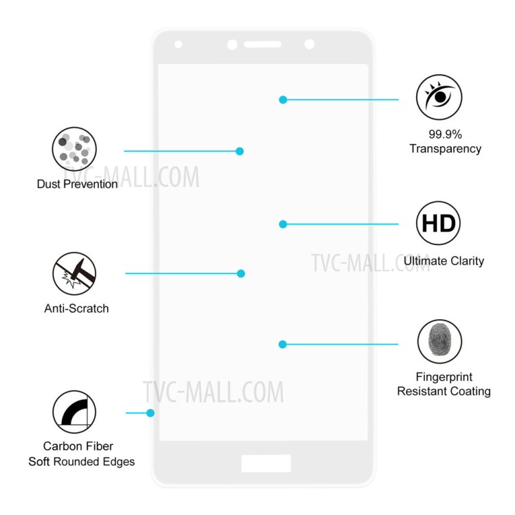 กันรอยหน้าจอ Huawei GR5 2017/ Pre-orde * PRINCE กันรอยหน้าจอแบบเต็ม คาร์บอนไฟเบอร์ 3D *