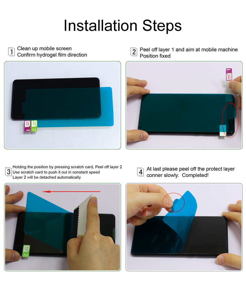 ฟิล์มกันรอย หลัง Huawei Mate 20 / Pre-order * 2 ชิ้น IMAK ไฮโดรเจล Protector ฟิล์มเกม *
