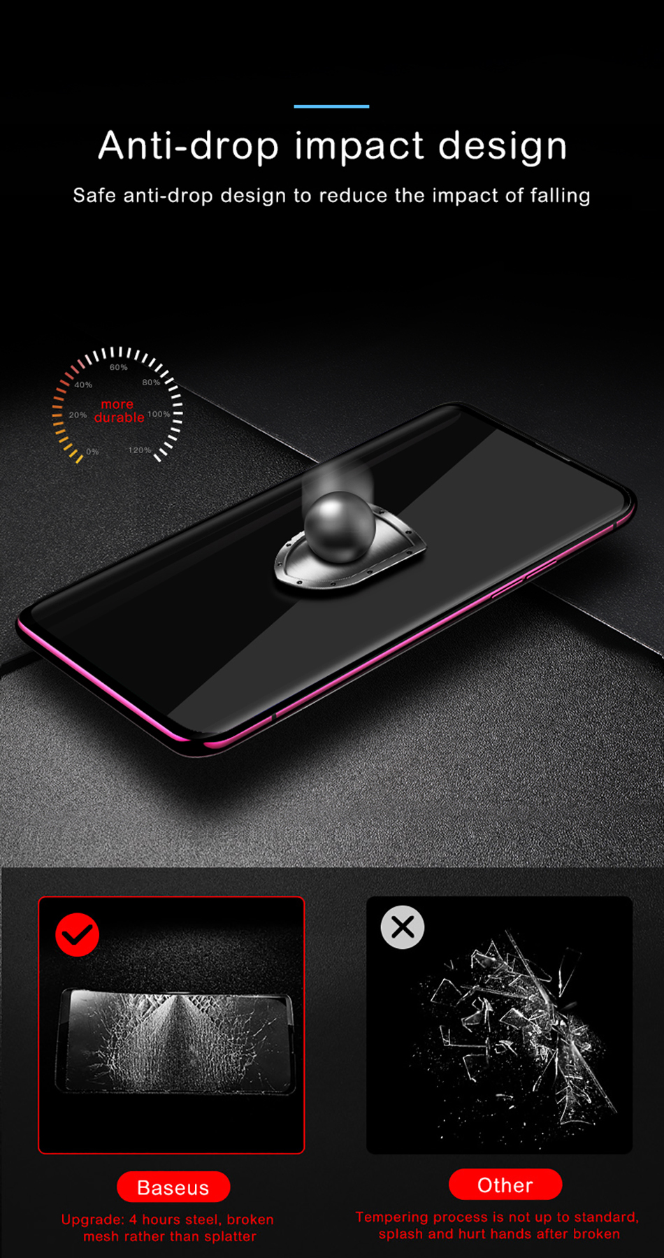 กระจกนิรภัย OPOP Find X / Pre-Order * BASEUS ความหนาเพียง 0.3 มม. แต่มีความแข็ง 9H ทำจากแก้วพรีเมียมที่มีเทคโนโลยี CNC *