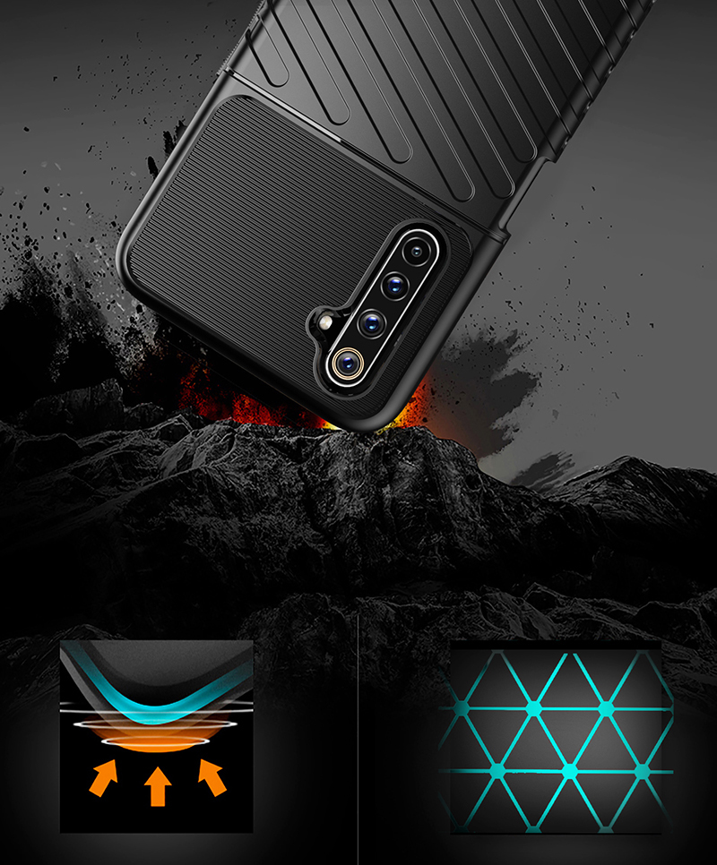 Case Realme 6 Pro / Pre-Order * เคสหนัง TPU แบบนิ่มของ Thunder วัตถุดิบ TPU คุณภาพสูงเป็นมิตรกับสิ่งแวดล้อมและทนทาน *